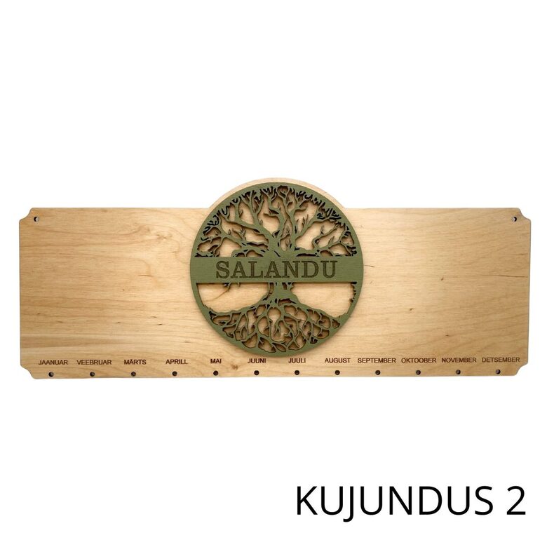 Sünnipäevade meelespea
